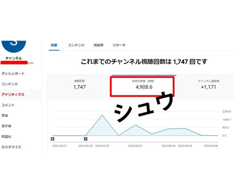 YouTube収益化への近道！再生時間を増やします 短い動画OK/達成保証/最大4000時間