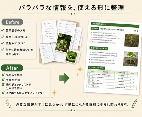 メモや資料を読みやすいPDFに整理します 構成・文章・見た目を整え、スマホでも伝わる資料へ イメージ2
