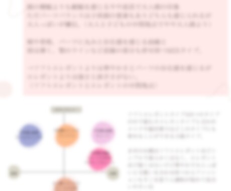 顔タイプ診断であなたの似合うファッション提案します 顔タイプアドバイザーが実際にコラージュして似合うを提案 イメージ2