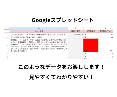 Xの自動投稿botを作成します APIとGASを利用した、自動投稿システムを提供します！ イメージ2