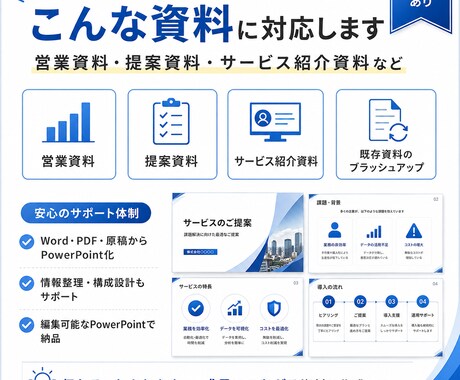 営業資料・提案資料をPowerPointで整えます 情報整理からレイアウト調整まで丁寧に対応 イメージ2