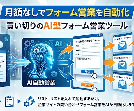 フォーム営業買い切り自動化ツール提供します 営業リストを入れて後は、スタートするだけで自動投稿します イメージ1