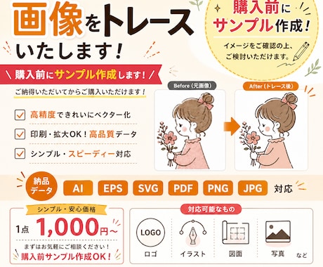 ロゴ画像やイラスト、Illustratorにします 購入前に簡易な画像をベクター（ai）にします イメージ1