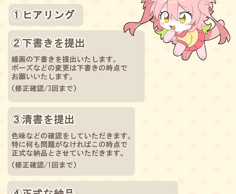 ちびキャラなどの立ち絵を描きます 表情豊かでかわいらしいキャラをお届けします！ イメージ2