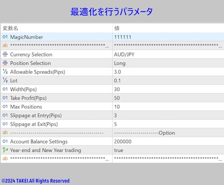 MT5用EAの最適化を代行します トレーダー兼MQL5プログラマーがEAの最適化を行います。 イメージ2