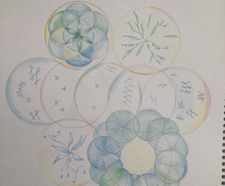 高エネルギー！あなただけの宇宙図形！手書きします 大きなパワーをもつ神聖幾何学をあなた仕様にチューニング⭐︎ イメージ2