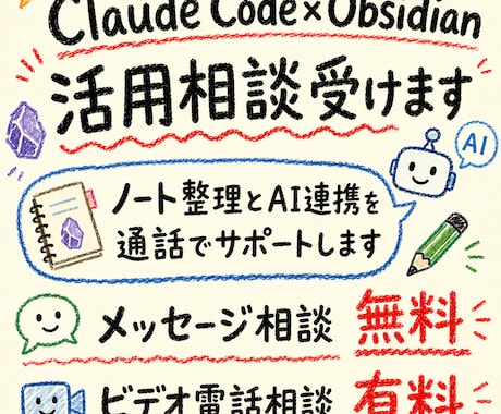 Claude×Obsidian活用相談受けます ノート整理とAI連携を通話でサポートします イメージ1