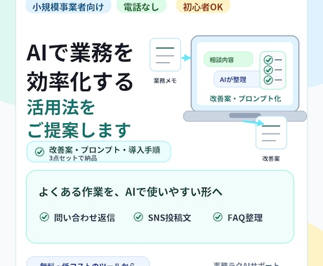 AIで業務を効率化する活用法をご提案します 小規模事業者向けに改善案とプロンプトを作成します イメージ1