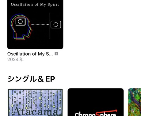 ビッグバンドを中心に作編曲承ります 長さ、編成、難易度等、ご依頼に合わせて作成いたします イメージ1