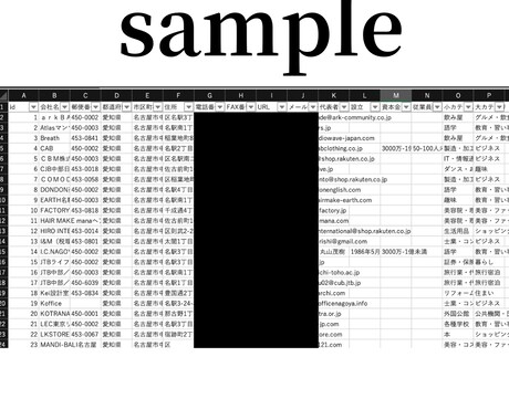 地域・業種別の営業リストをスピード納品します 営業効率UP！ターゲット別リスト作成サービスを低コストで提供 イメージ2