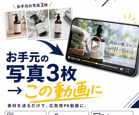 素材送るだけ｜売れる商品・サービスPR動画作ります 撮影不要・台本込み。広告で成果を出す30秒を素材支給だけで。 イメージ2