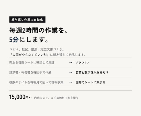 面倒な繰り返し作業、AIで自動化します イメージ1