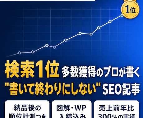 成果直結＆SEO対策済みの記事を3本執筆します イメージ1