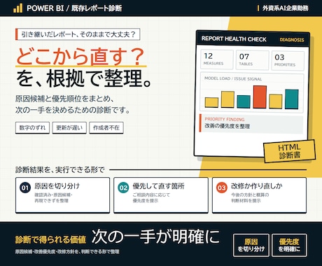 Power BI レポートの健康診断をします レポートは作って終わりじゃない！使われて初めて真のレポートに イメージ1