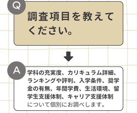 アメリカの大学について調査いたします ★☆アメリカの大学選びを徹底的にサポート★☆質問付き! イメージ2