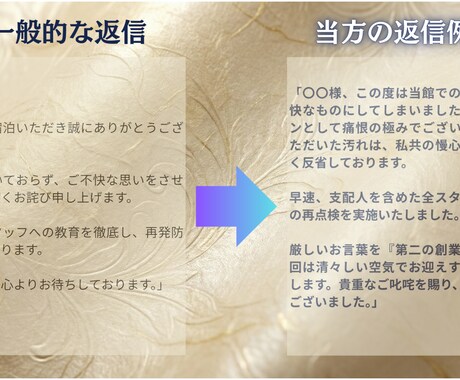 先着3名様、楽天じゃらんのクチコミ返信を代行します OTA対策のプロが代行。面倒な返信を丸投げして本業に集中 イメージ2