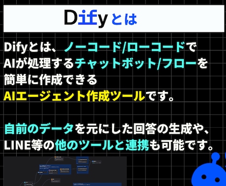 オーダーメイドのDifyチャットbot開発します 【事前相談歓迎】AIが回答するチャットbotでビジネスを加速 イメージ2