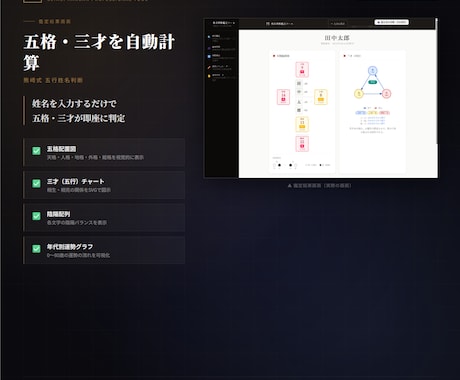 姓名判断鑑定ツールをご提供します 熊崎式五行姓名判断｜鑑定士向け本格システム イメージ2