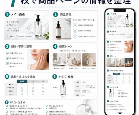 Amazon・楽天向けの商品画像を7枚制作します 商品情報を整理し、EC画像を丁寧に制作します。 イメージ2