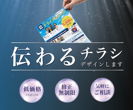 魅力が“伝わるチラシ”をデザインします お店や商品のイメージにぴったりのデザインをご提案します！ イメージ1