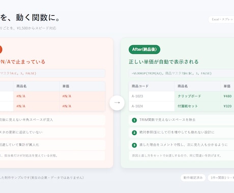 Excel関数のエラー・不具合直します 小さな困りごとを1件だけ、低価格・スピード対応で直します イメージ1