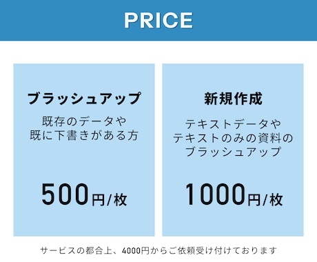 忙しいあなたに代わってスライド資料をサポートします 資料作成のストレスから解放！伝わるデザインでサポート イメージ2