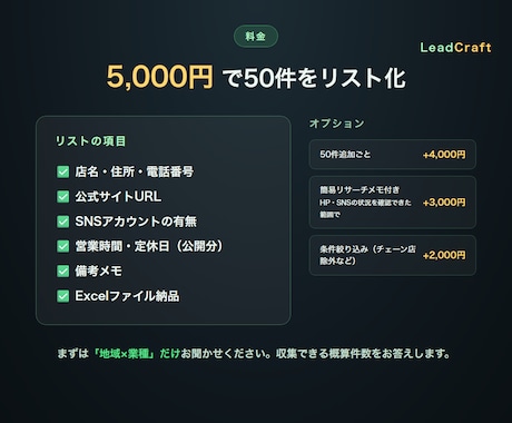 地域×業種で営業先リストを作成します エリアと業種を伝えるだけ｜公開情報から営業先を一覧化 イメージ2