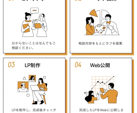 Z世代に響くおしゃれなランディングページを作ります 完全オリジナルで若者ウケのいいLP制作ならおまかせください！ イメージ2