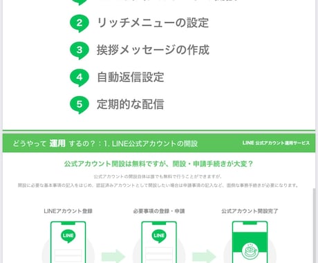 今の時期公式LINEで儲けます 公式LINEアカウント運用サービスを全て代行運営します！ イメージ2