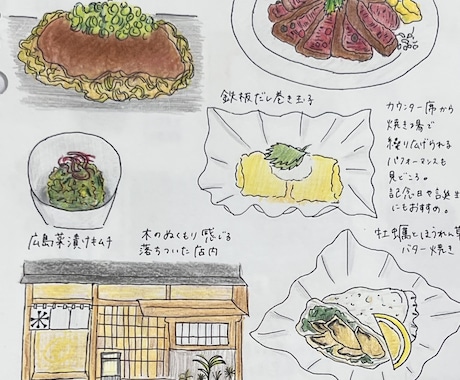 写真をゆるかわイラスト化します イメージ1