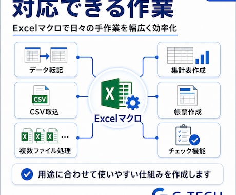 Excelマクロで集計・転記を自動化します 手入力・コピペ・集計ミスを減らすツールを作成します イメージ2