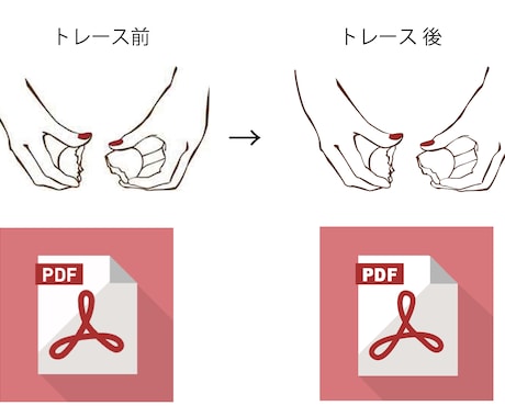 トレースしてAiデータ化します 手書きイラスト、文字やロゴなどAiでトレースします。 イメージ1