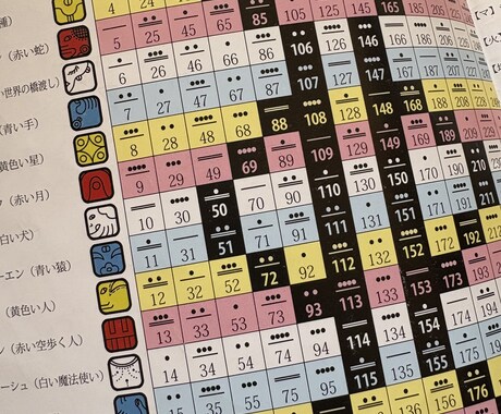 マヤ暦であなたの本質や周りの方を紐解きます お空で何を決めてきた？魂通りに生きていくお手伝いをします イメージ1