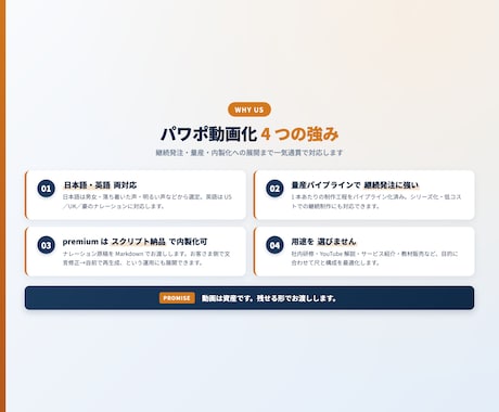パワポをAIナレーション動画にします スライド送付で動画完成。AI音声・字幕込、研修・解説に最適 イメージ2