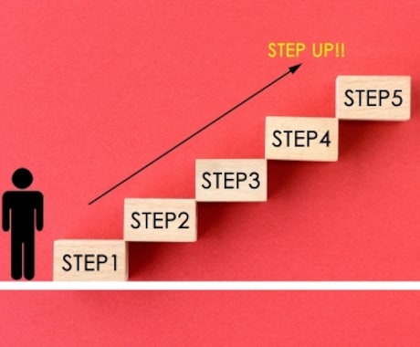 現役エージェント（大手IT→ベンチャー）が答えます 人生このままでいいの？キャリアの相談にのります！ イメージ1
