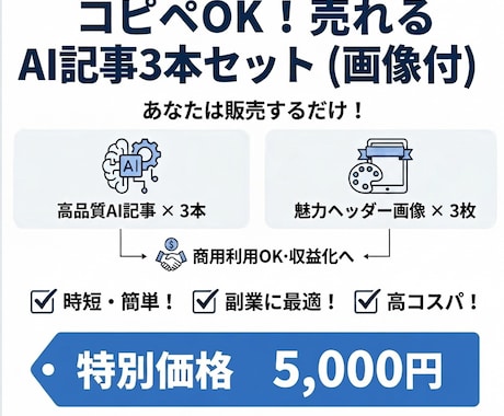 高品質コンテンツ記事３本を丸投げ作成代行します ジャンル選定から執筆まで全てお任せ初心者でも今日から販売者へ イメージ1