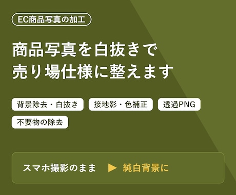 商品画像の背景除去・切り抜き・白抜きします イメージ1