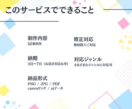SEO記事作成代行｜1記事3,000円｜執筆します 検索意図に合わせた“読まれるSEO記事”お届けします。 イメージ2