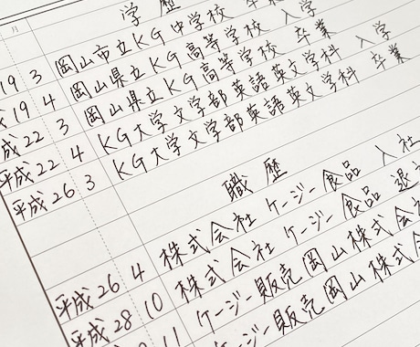 あなたの代わりに心を込めて代筆いたします ☆手紙、履歴書、など書家が代筆致します ！ イメージ1