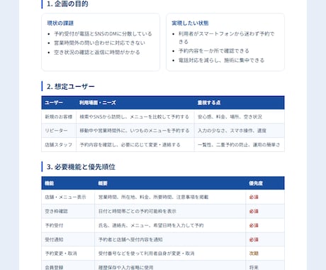 曖昧なアイデアをWeb・システム要件に整理します 要件定義・PM／PL経験を活かして丁寧に伴走 イメージ2