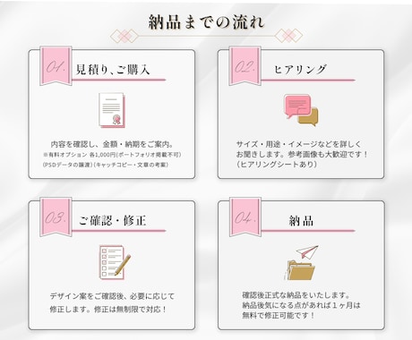 女性向け特化！バナー作成いたします ★全サイズ３５００円・修正無制限！！ イメージ2