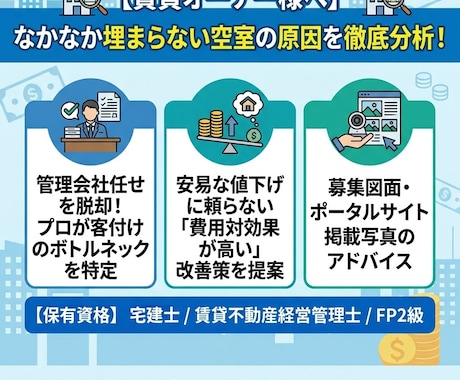 空室が埋まらない理由を徹底分析します 管理会社任せを脱却！プロが空室の原因特定と改善案をご提示 イメージ1