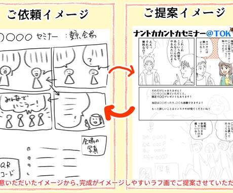 パッと明るくわかりやすい広告イラスト・漫画作ります 自然と目に飛び込んでくるようなライトな絵柄でアピールします！ イメージ2
