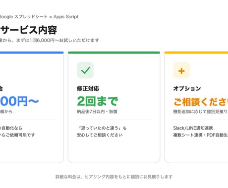 Google×GASで業務効率！作業を自動化します 面倒な転記・通知・報告作業を自動化します イメージ2