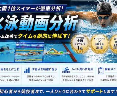 フォーム改善！水泳動画分析します フォーム・技術を分析し、改善点を分かりやすくお伝えします イメージ1