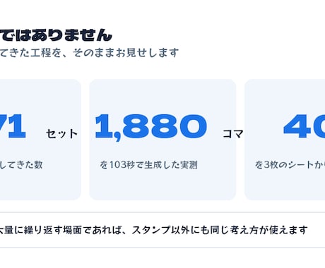Claude CodeでLINEスタンプ術教えます 271セット作った実際の工程を、つまずいた点ごと イメージ2
