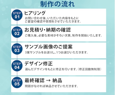 現役薬剤師が『反応の上がる』LPを制作します 薬剤師歴18年、薬機法医療法広告ガイドライン知見あり イメージ2