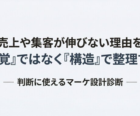 マーケ施策の整理と実行計画を設計します 施策を増やす前に、 「何を判断すべきか」を整理する イメージ1