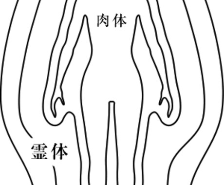 報われない恋愛変わる為のアドバイスします 年間1000人以上鑑定する運勢鑑定士がアドバイスします イメージ1