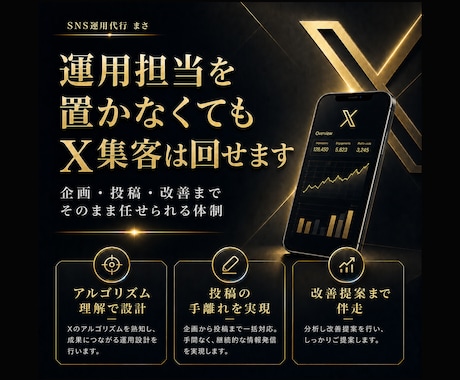 1ヶ月X(Twitter)チームで運用代行します X(旧Twitter)専属SNSマーケのチームが戦略的対応！ イメージ2